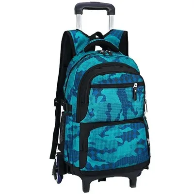 Ученическа раница